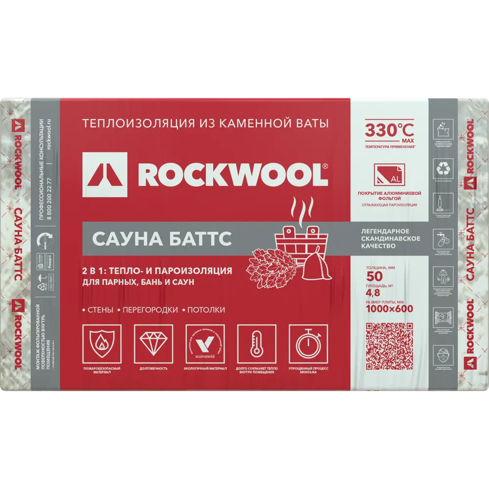 Rockwool Сауна Баттс — минераловатный утеплитель для бань и саун 82151671 STLM-0020456 - Вид №2