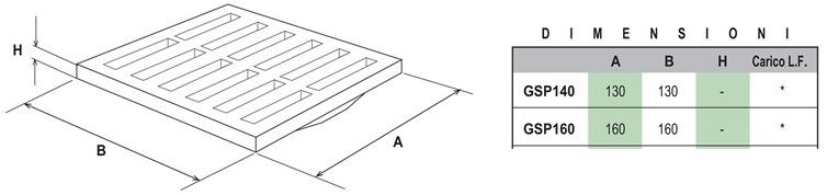 First Corporation Сетка полипропиленовая серая First plast Gsp140 - Вид №1