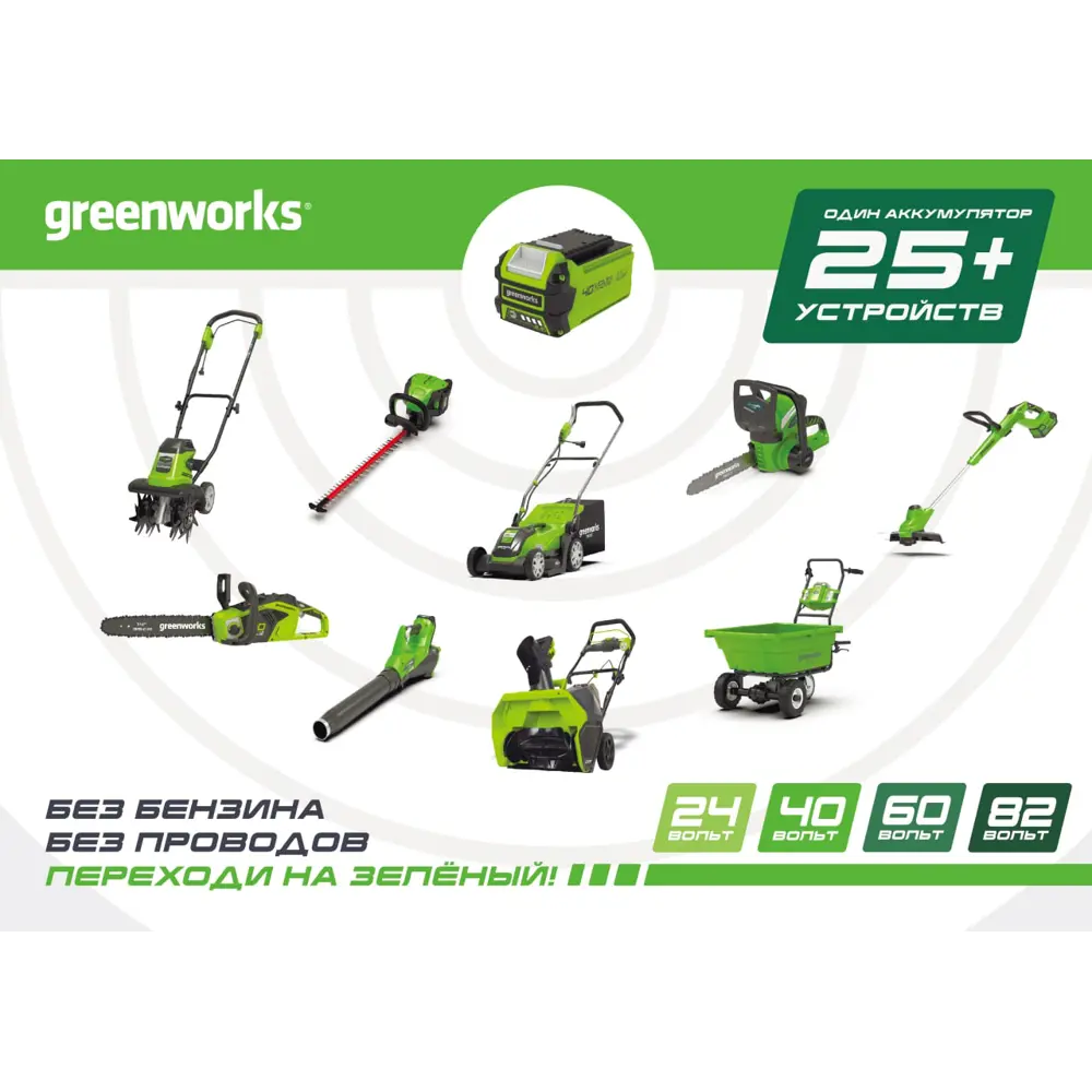 Аккумуляторная газонокосилка Greenworks 46 см с АКБ 4 Ач 85154204 STLM-0059226 - Вид №2