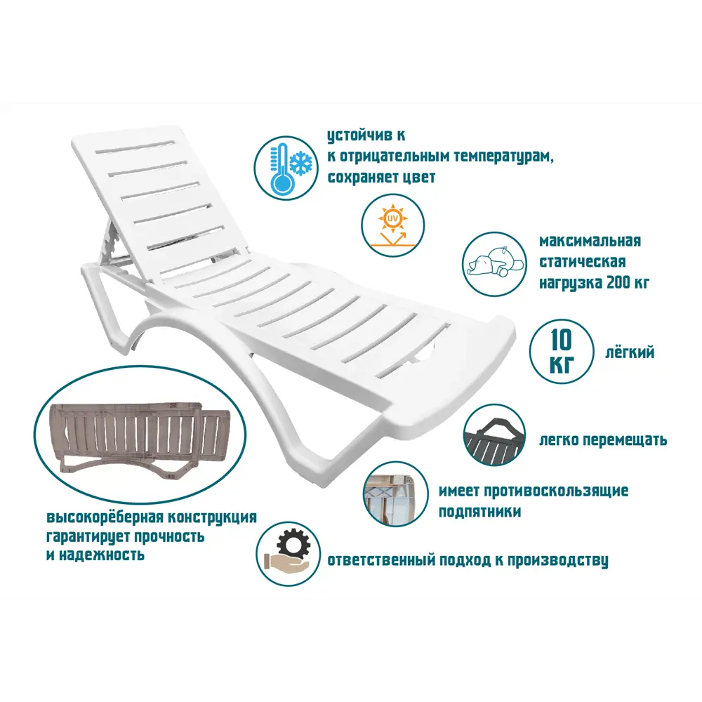 Santreyd Adriano - Складной шезлонг для комфортного отдыха у воды 84177734 Classic STLM-0046893 - Вид №4
