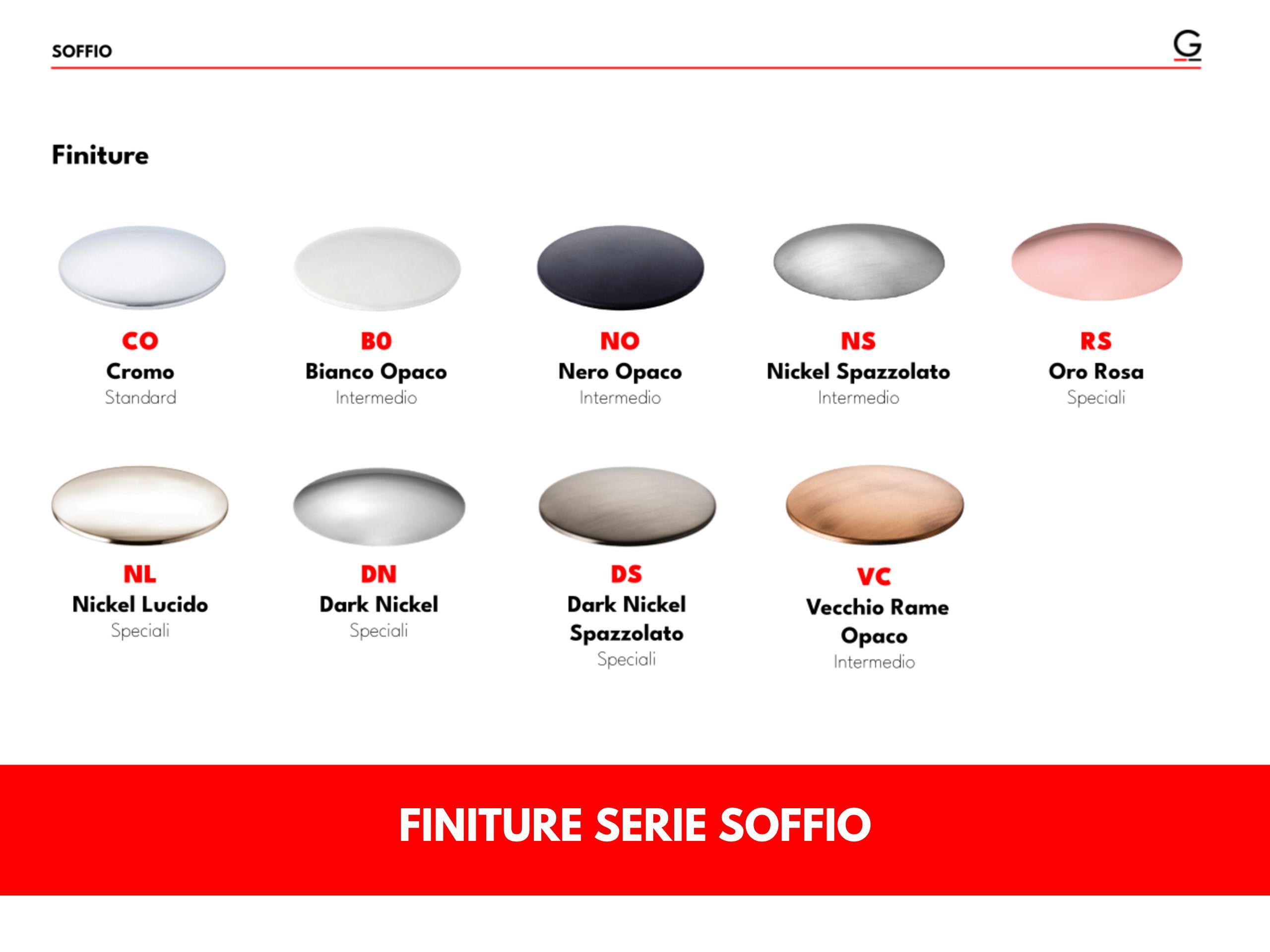 Однорычажный смеситель для душа с переключателем GATTONI Слойка ARCH-00024983 - Вид №4