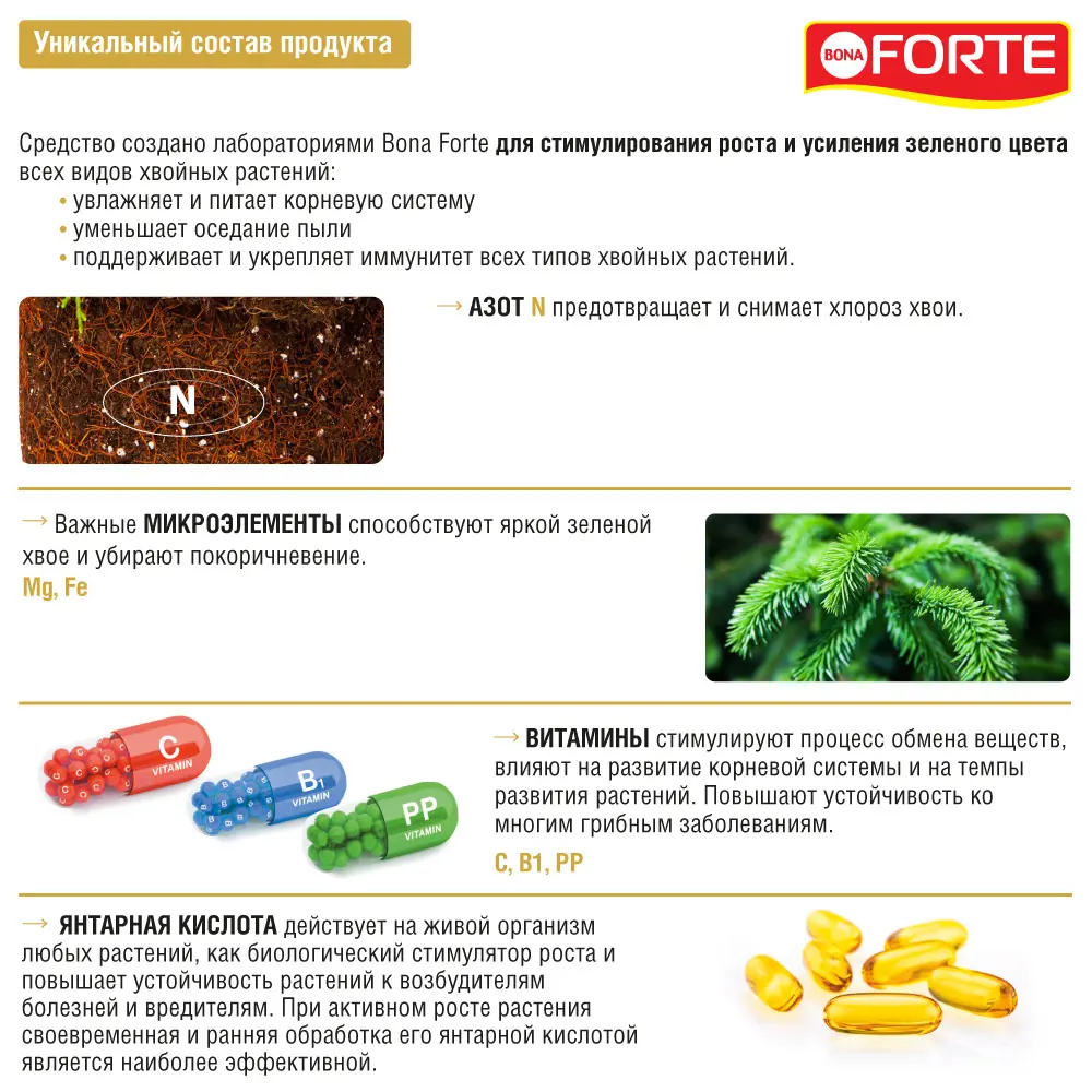 Santreyd BonaForte 4 в 1 — комплекс для здоровья хвойных растений 84534203 STLM-1524795 - Вид №4