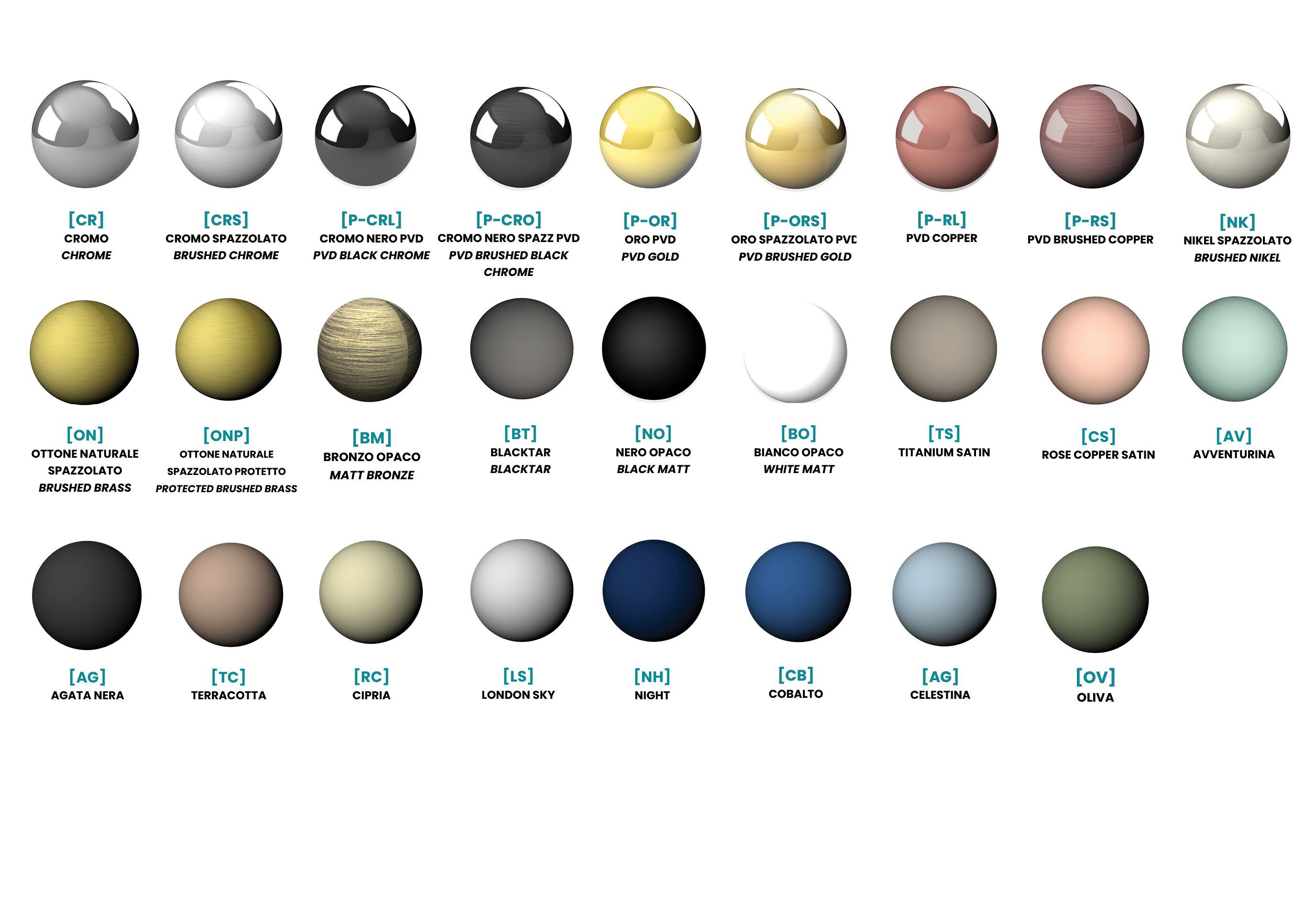 Однорычажный смеситель для раковины QD Magistro Lab Hammer ARCH-00112832 - Вид №4