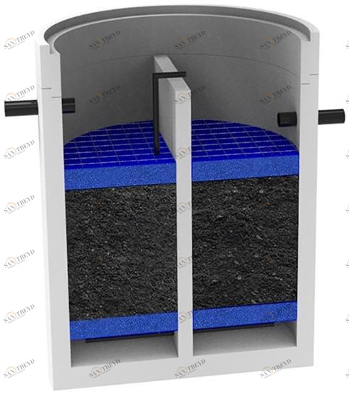 Pircher Круглый резервуар для фильтра с активированным углем sun-id-1372837