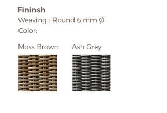 Тканевая откидная Садовая кровать с колесами POINT Heritage ARCH-00137266 - Вид №4