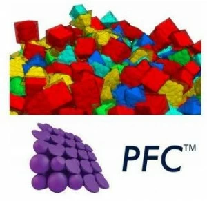 HARPACEAS Программное обеспечение типа Dem для мультифизического моделирования