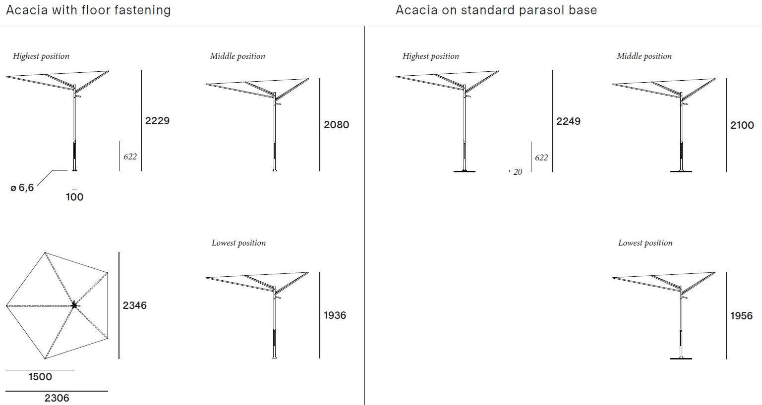 Extremis Зонт из нержавеющей стали sun-id-1493141 - Вид №9