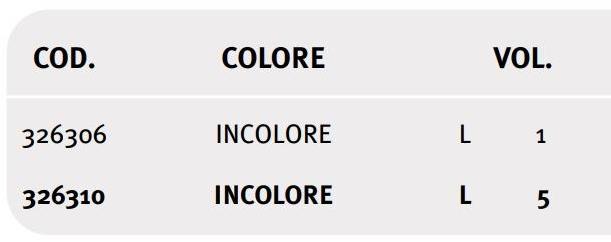 UNIVER Пропиточный фиксатор для интерьера и экстерьера sun-id-1422953 - Вид №1