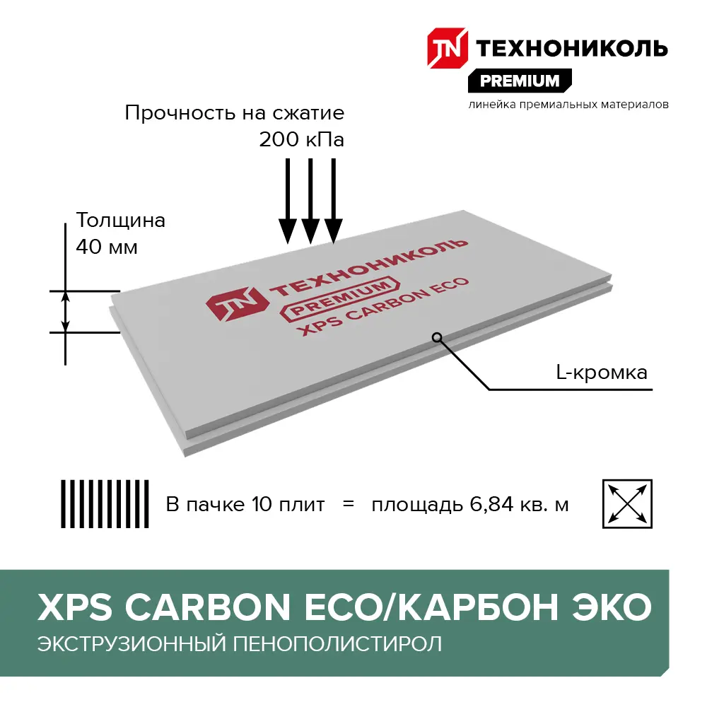 Экструдированный пенополистирол XPS 40 мм Технониколь Carbon Eco/Карбон Эко 580x1180 мм 0.68 м² STLM-2018323 - Вид №2