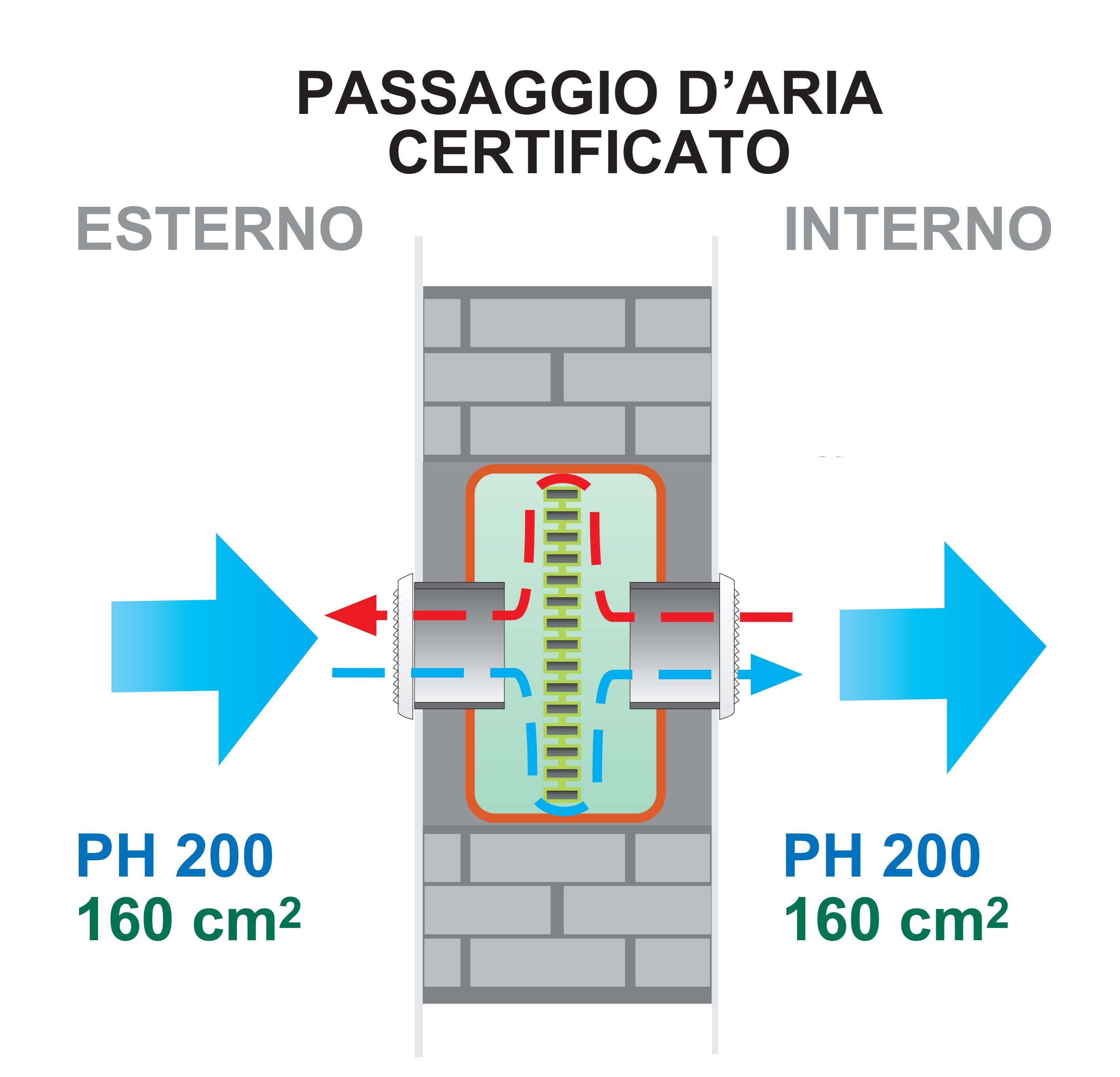 Глушитель вентиляционных отверстий Phonobox First Corporation вентиляция ARCH-00117009 - Вид №5