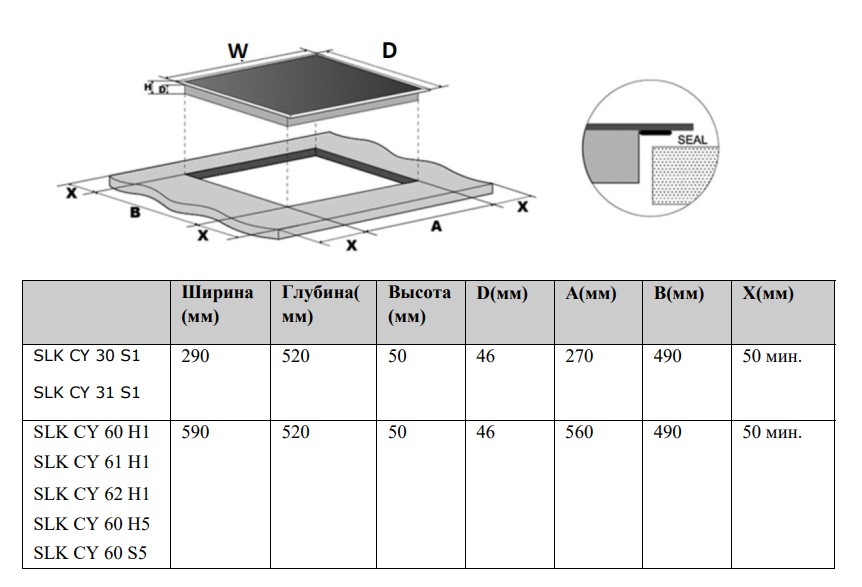 9245330 Электрическая варочная поверхность Schaub Lorenz  SLK CY 60 S5 STDN-0008910 - Вид №2