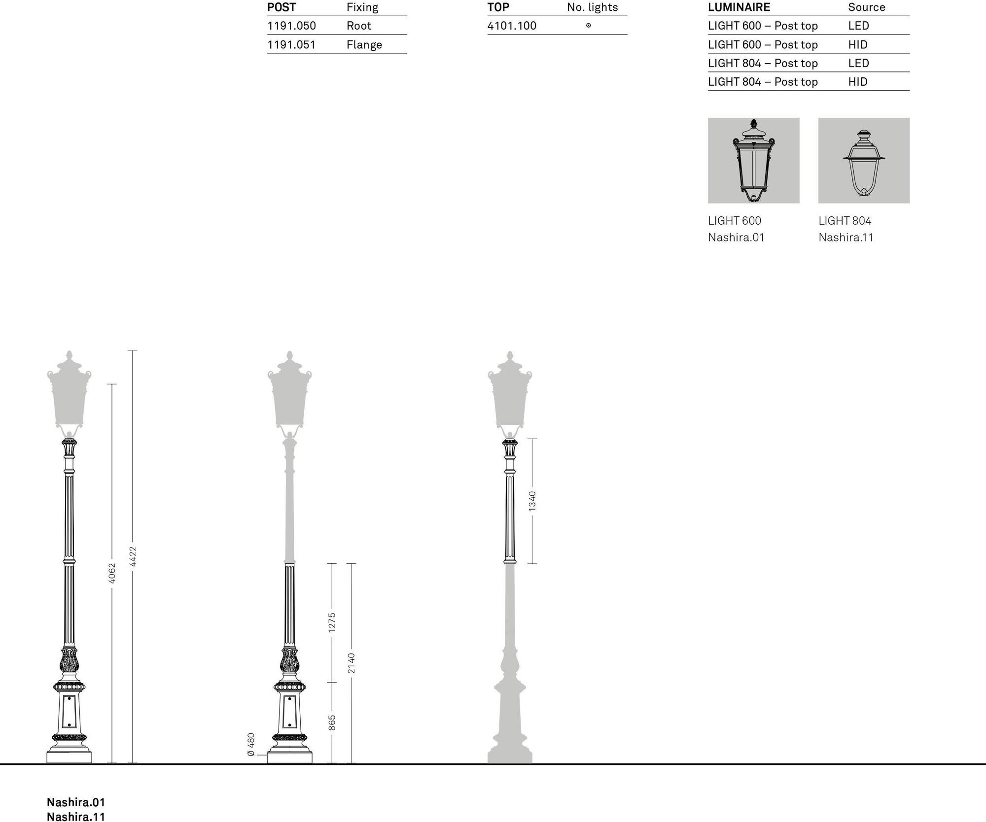 Neri Фонарь уличный фонарь Nashira sun-id-1460311 - Вид №8