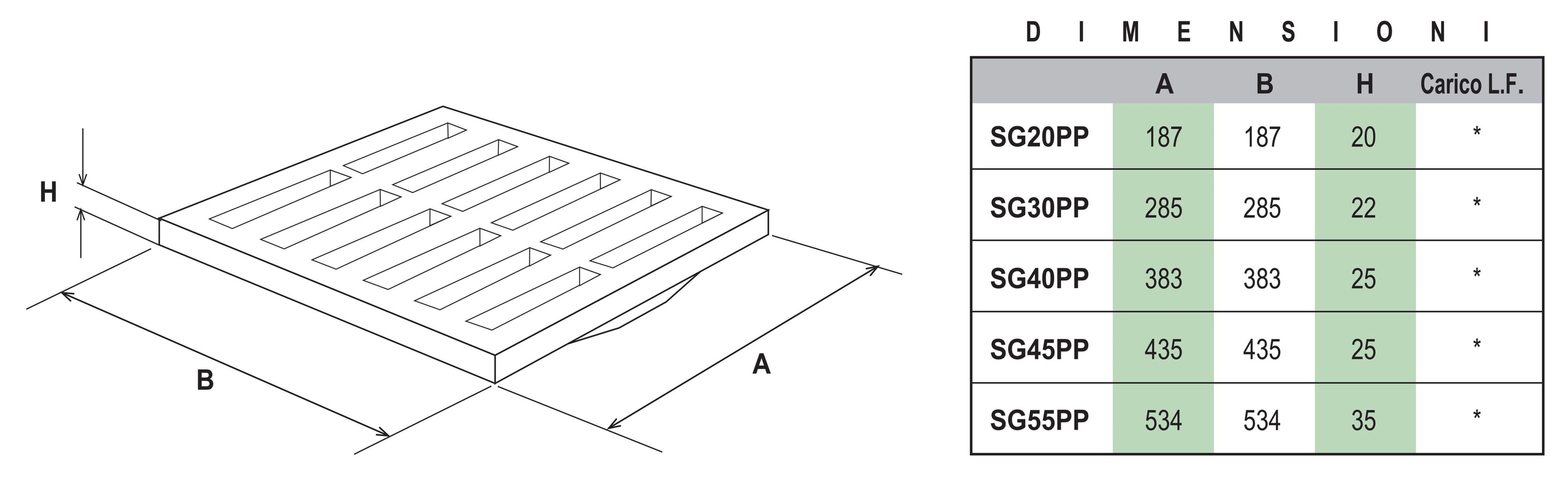 Полипропиленовая решетка First Corporation First Plast ARCH-00109927 - Вид №2
