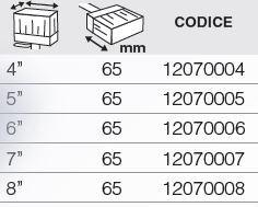 PENNELLI CINGHIALE Плафонцино овальное Technology sun-id-1422599 - Вид №1
