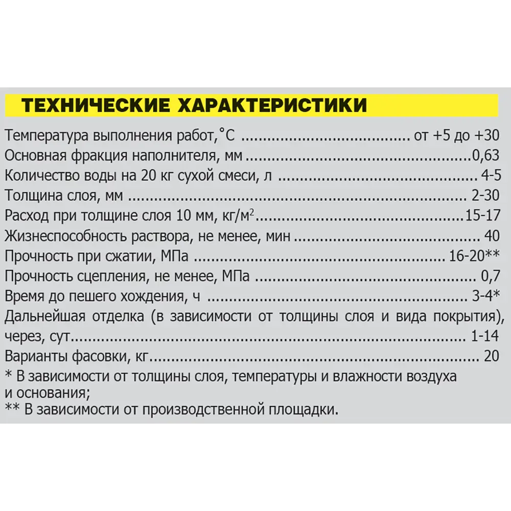 Финишный наливной пол Unis Горизонт 20 кг STLM-2132952 - Вид №2