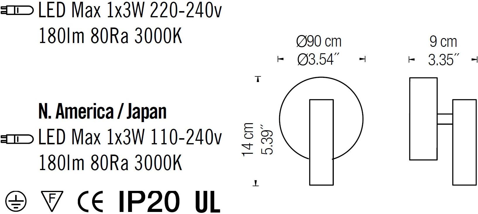 fambuena Регулируемый светодиодный настенный светильник Tubi sun-id-1485259 - Вид №4
