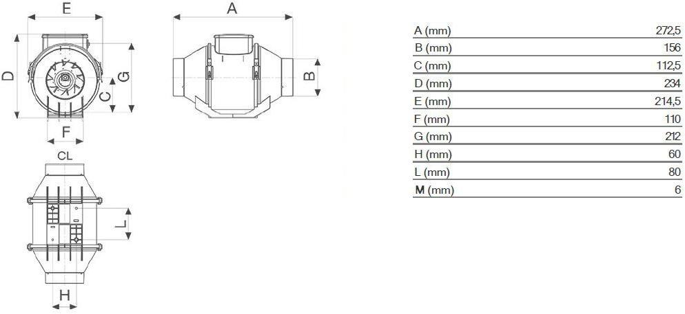 Vortice Канальный осевой центробежный вентилятор Lineo v0 17024 - Вид №4
