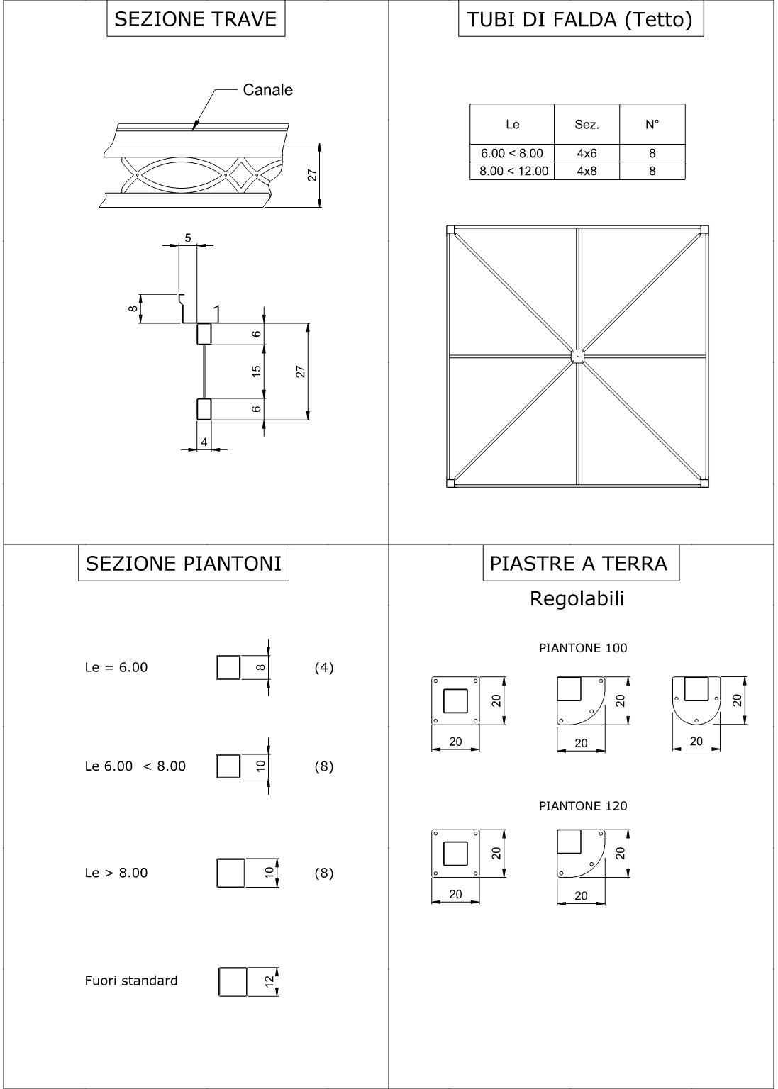 L'Officina by Adami Металлическая беседка sun-id-1433752 - Вид №22