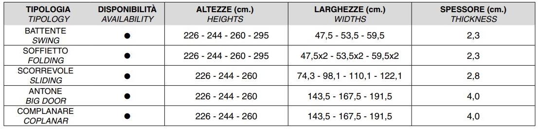 OLIVIERI Модульный шкаф из дерева sun-id-1377248 - Вид №24