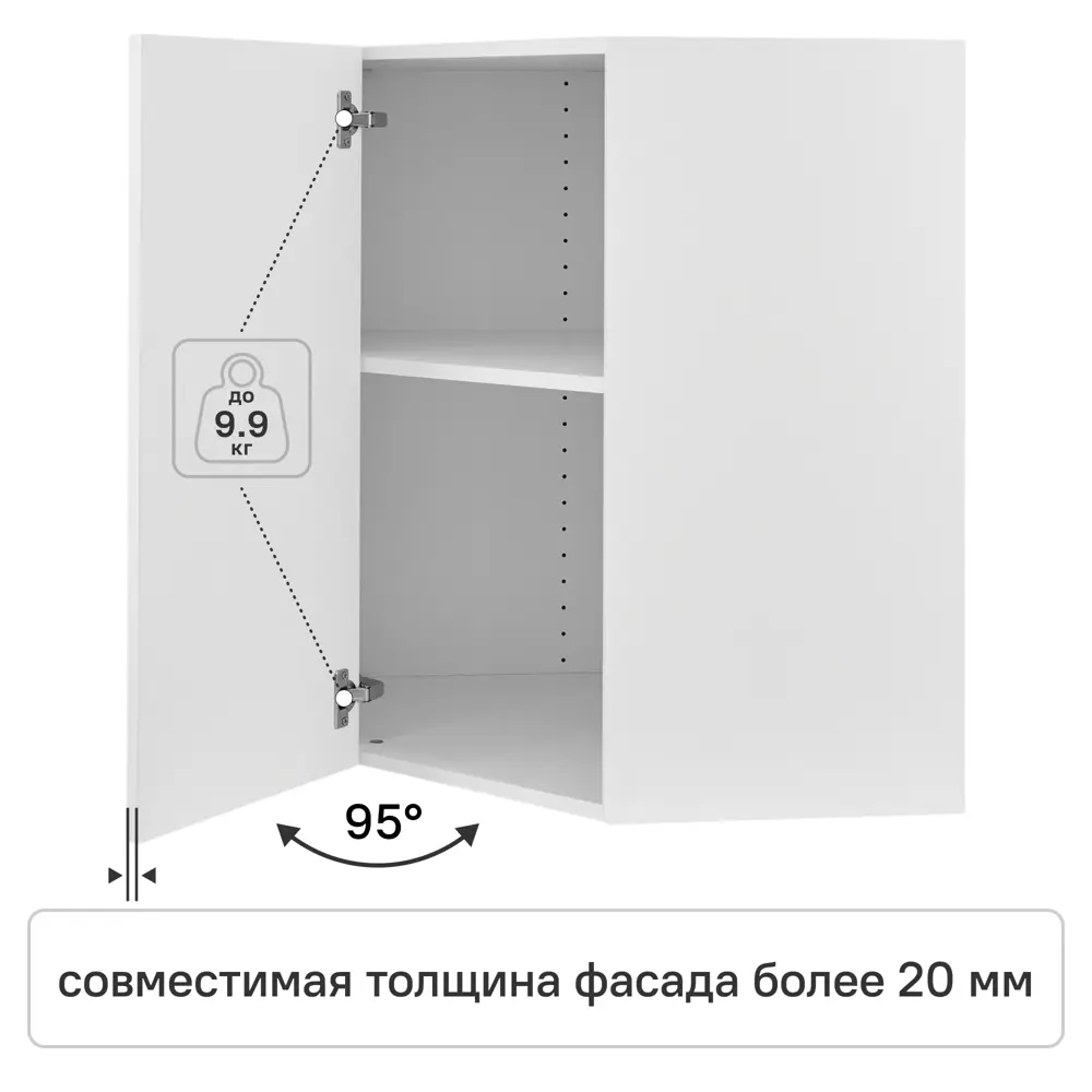 Комплект петель KONSENSA 95 градусов сталь 2 шт STLM-2120839 - Вид №1