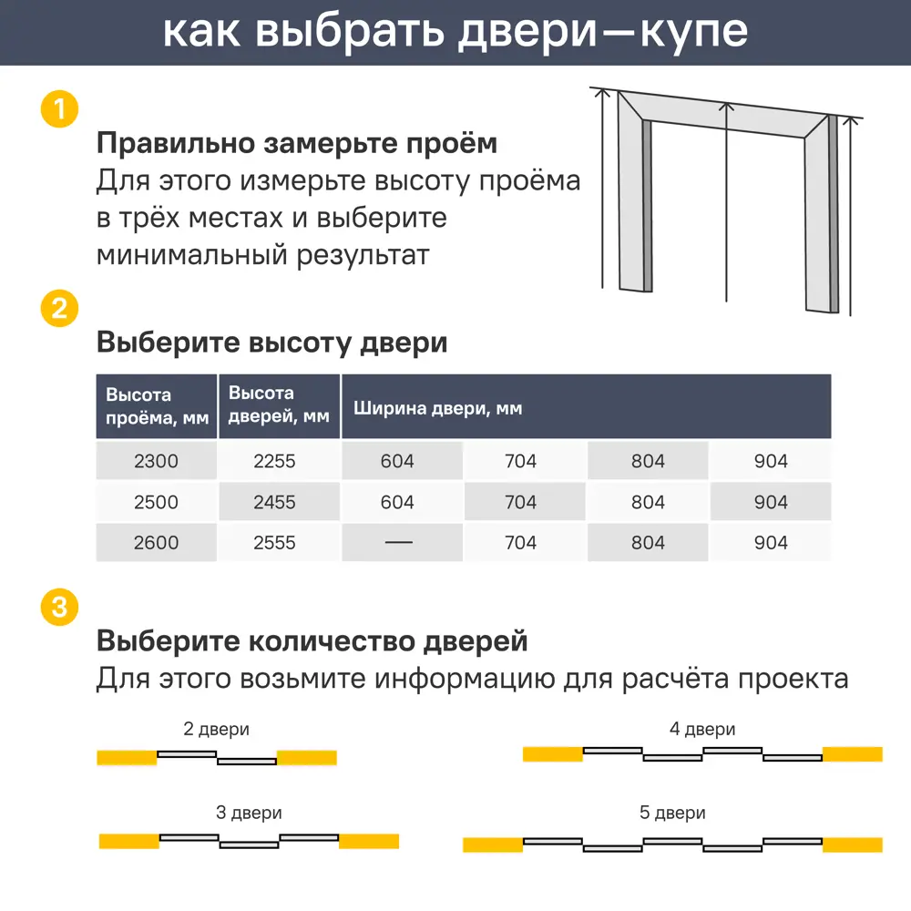 Дверь-купе KONSENSA 255.5x70.4 см с матовым зеркалом профиль белый узкий STLM-2121057 - Вид №14