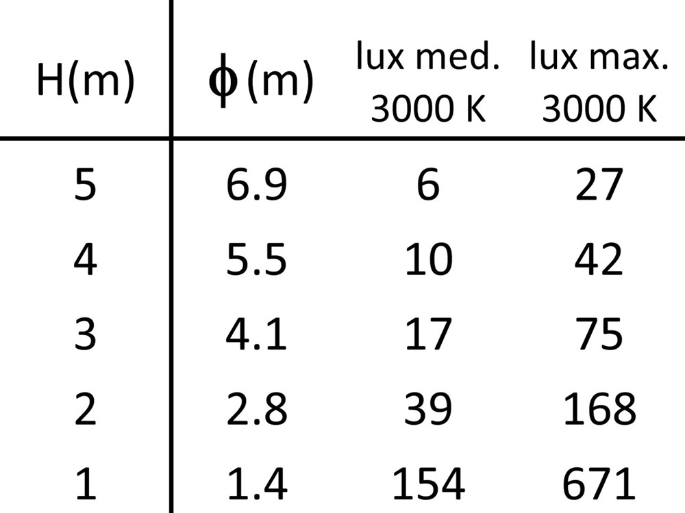 Tratto C 600 Ghidini Tratto C .05 Темно-Cерый (Матовый)  - Вид №4