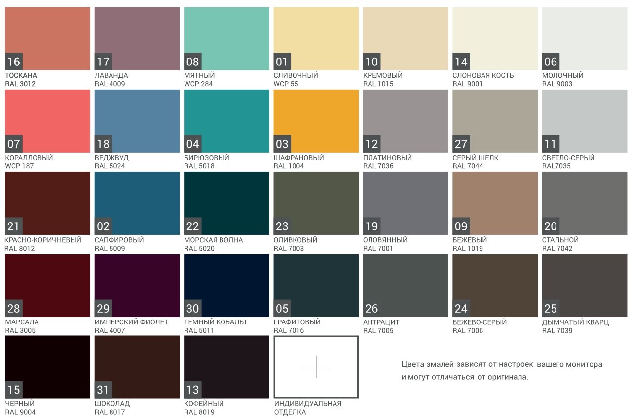 Комод высокий бирюзовый Thimon THE IDEA ДИЗАЙНЕРСКИЕ, КОМОДЫ THIMON 210001 Синий  - Вид №4