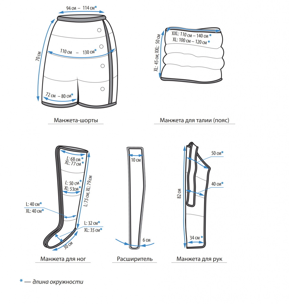 Аппарат для прессотерапии и лимфодренажа LYMPHANORM RELAX компания Max Star (Южная Корея) Santreyd MED-23 - Вид №3