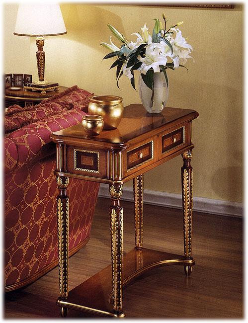 Консоль  RIVA 1534 Direttorio