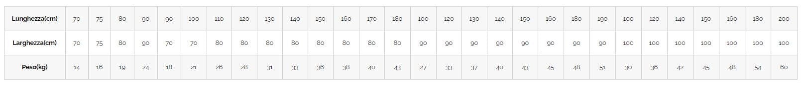Ультра-плоский нескользящий поддон для душа с антибактериальной обработкой Kinedo матовый шифер ARCH-00014127 - Вид №2