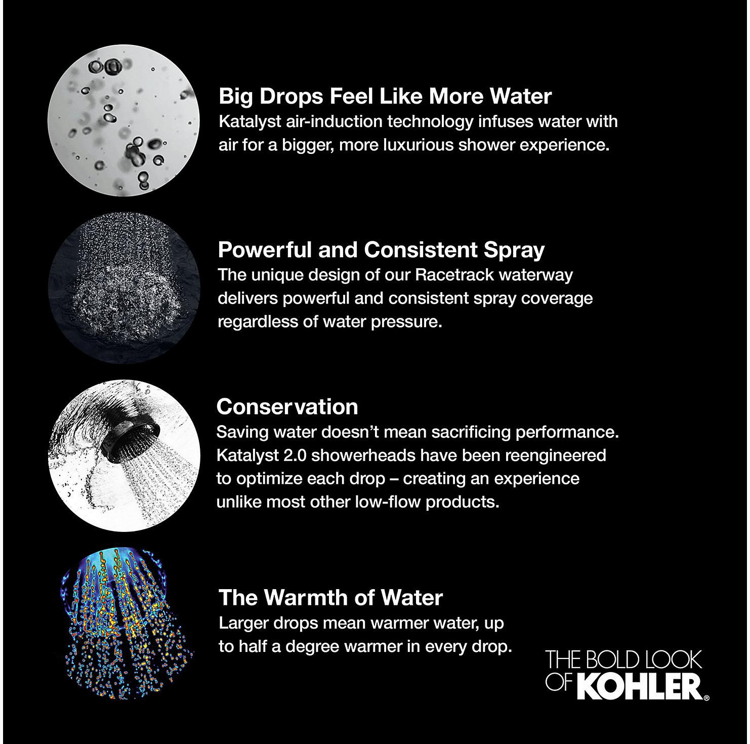 KOHLER Однофункциональная насадка для душа Bancroft 2,5 галлона в минуту с технологией всасывания воздуха Katalyst K-10590-AK-CP  - Вид №7