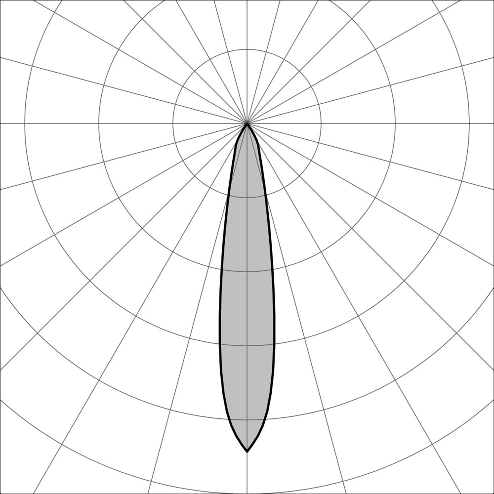 Point Evo 0W 1L Ghidini Point Evo Wall / Ceiling .01 Белый (Матовый)  - Вид №3