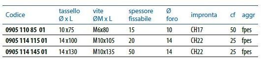 Unifix SWG Стальной анкер с глухой гайкой Fissaggio pesante sun-id-1469965 - Вид №1