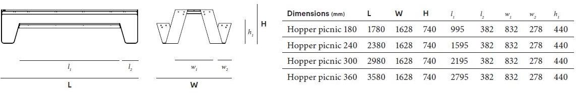 Extremis Стол для пикника со встроенными скамейками Hopper sun-id-1514934 - Вид №7