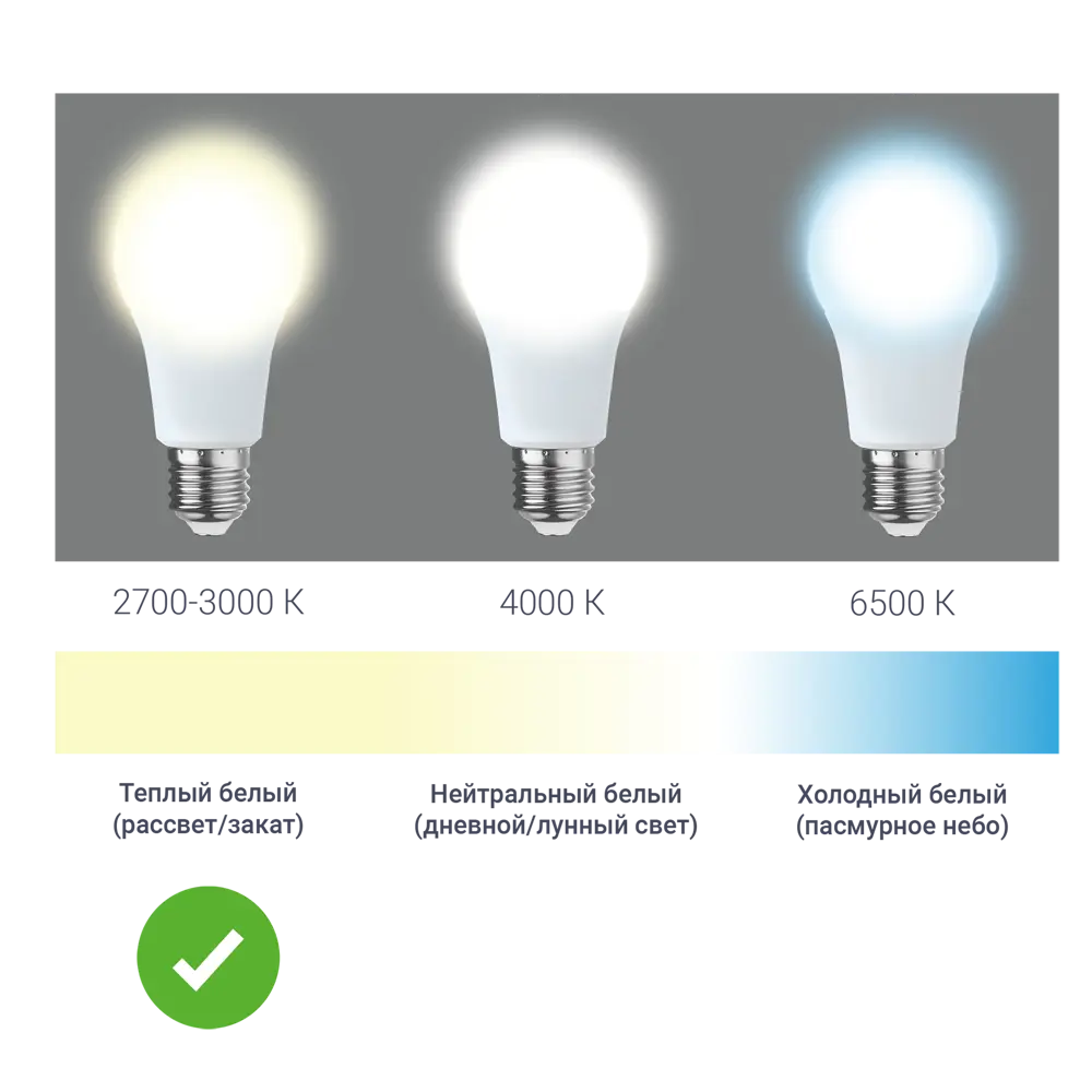 Лампа светодиодная Osram А60 E27 220-240 В 10.5 Вт груша матовая 960 лм теплый белый свет 82837659 STLM-2064747  - Вид №2