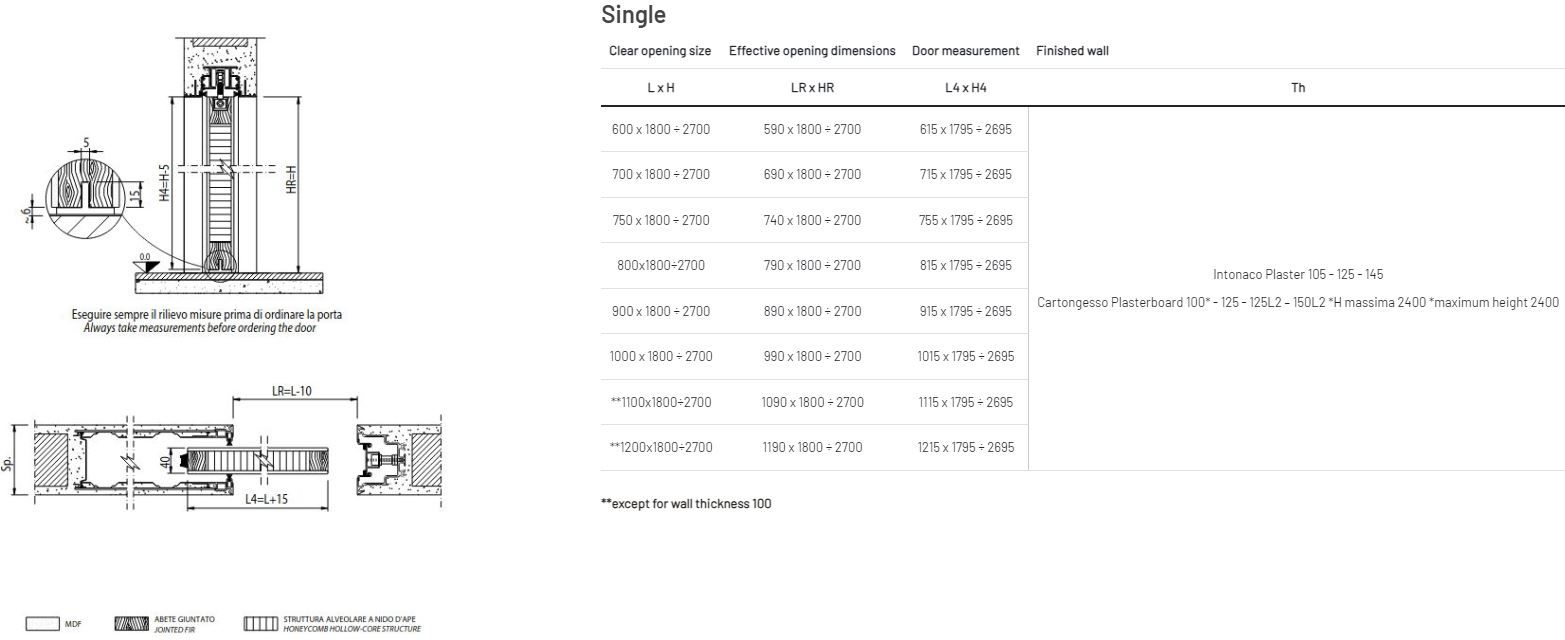 Деревянные стены заподлицо двери Scrigno PORTA SCORREVOLE LACCATA FILO MURO ARCH-00026445 - Вид №1