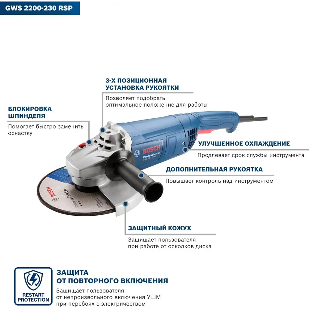 УШМ Bosch Professional GWS 2200-230 RSP, 06018C1320, 2200 Вт, 230 мм STLM-2056196 - Вид №2