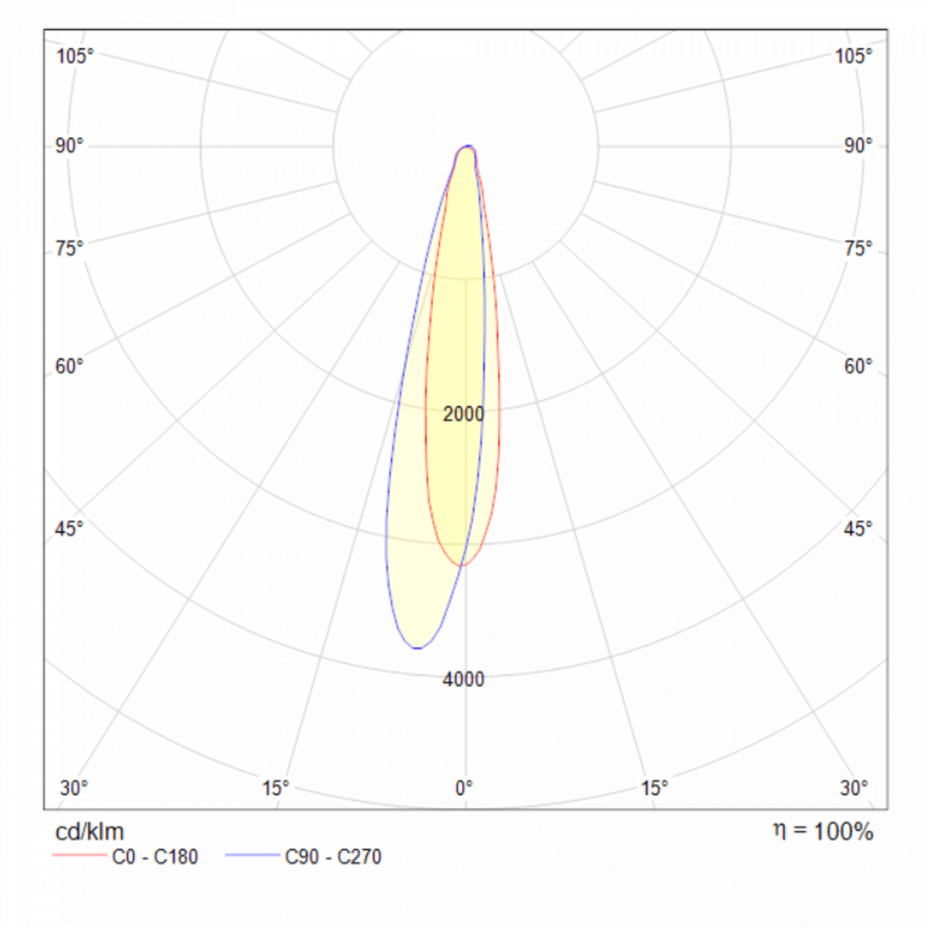 Бра настенное белое Comodo C031WL-L8W3K TECHNICAL CEILING & WALL 00-3957392 Белый  - Вид №4