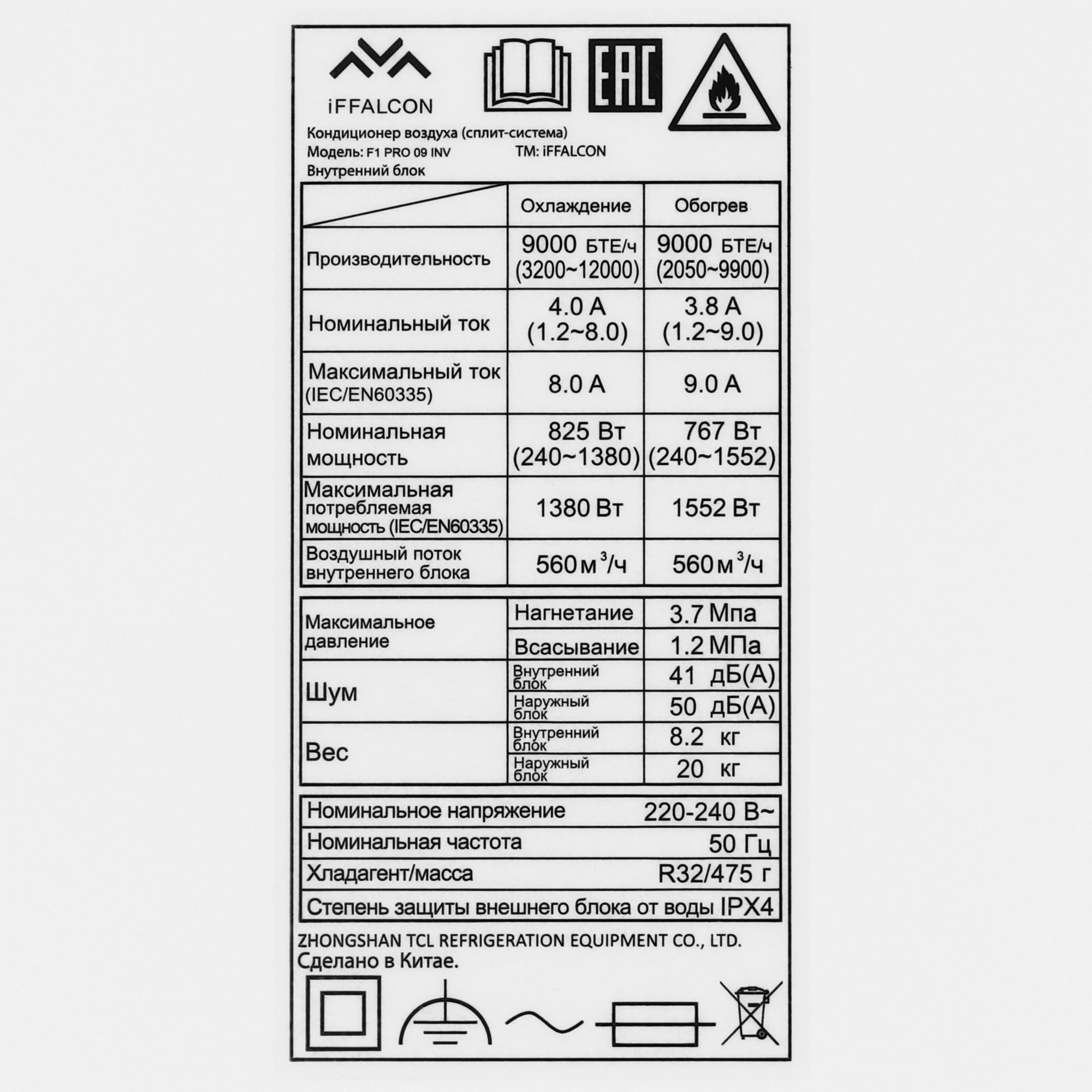 5499576 Кондиционер настенный сплит-система iFFALCON F1 PRO 09 INV белый STDN-0088900 - Вид №3