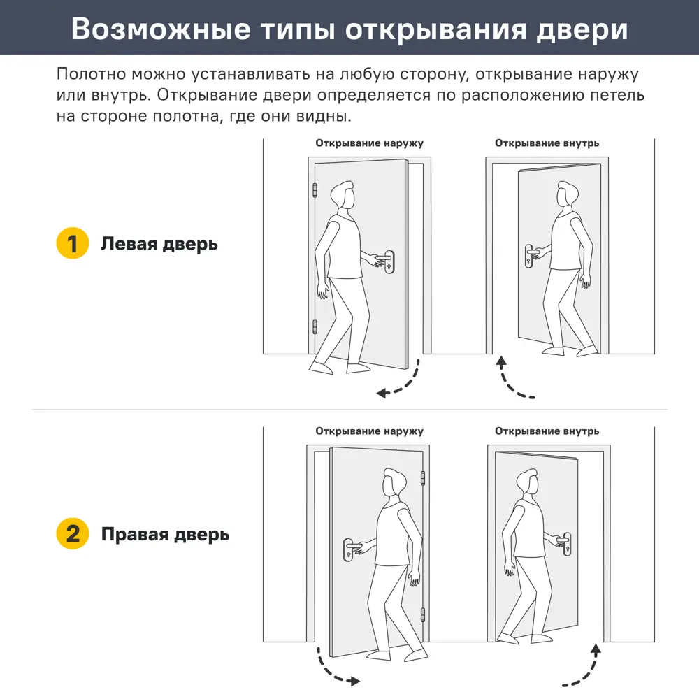 Дверь межкомнатная глухая Канзас 2 Веллдорис 60x200 см ПВХ цвет дуб европейский красный с замком 83577969 STLM-2211882 VELLDORIS  - Вид №10