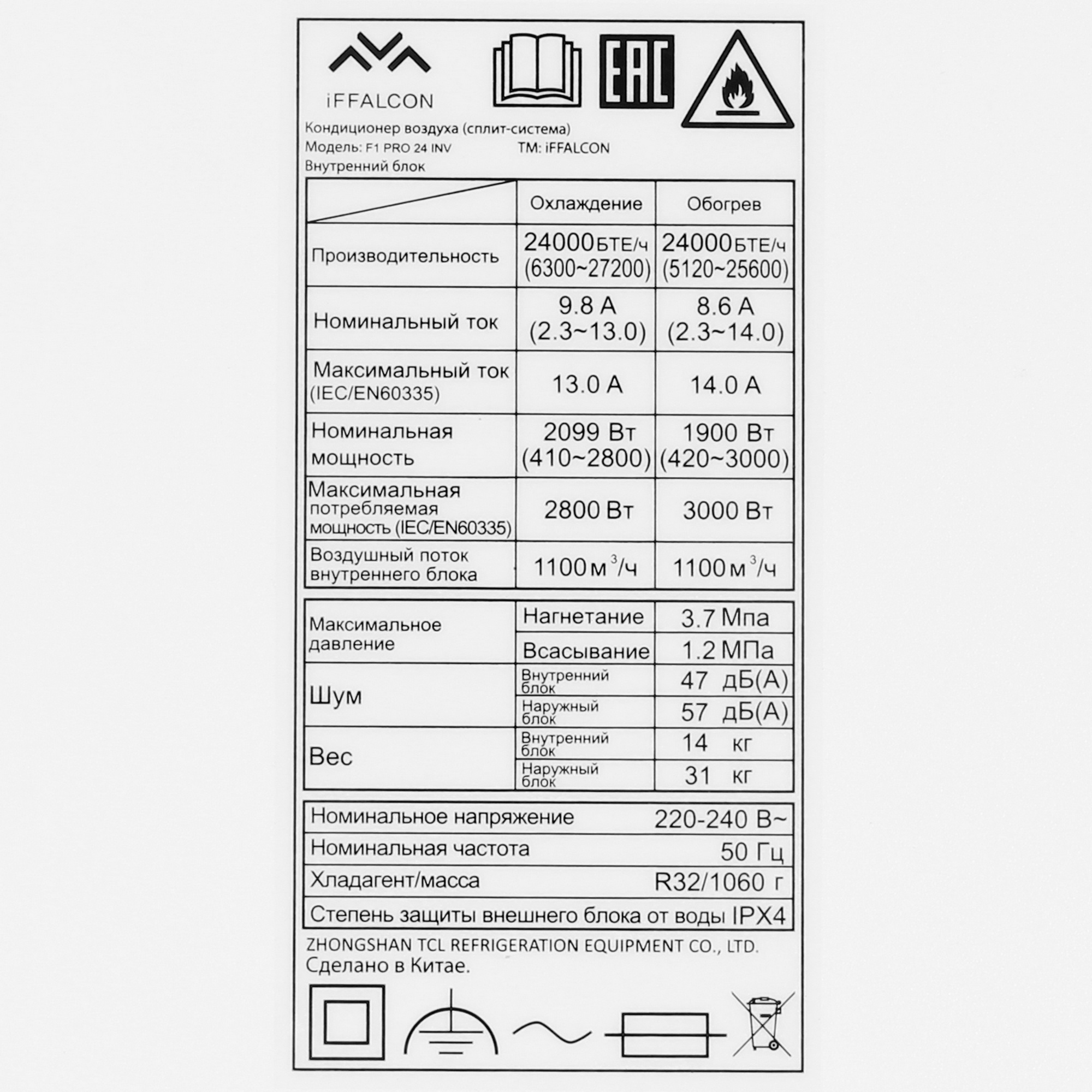 5499579 Кондиционер настенный сплит-система iFFALCON F1 PRO 24 INV белый STDN-0078813 - Вид №3