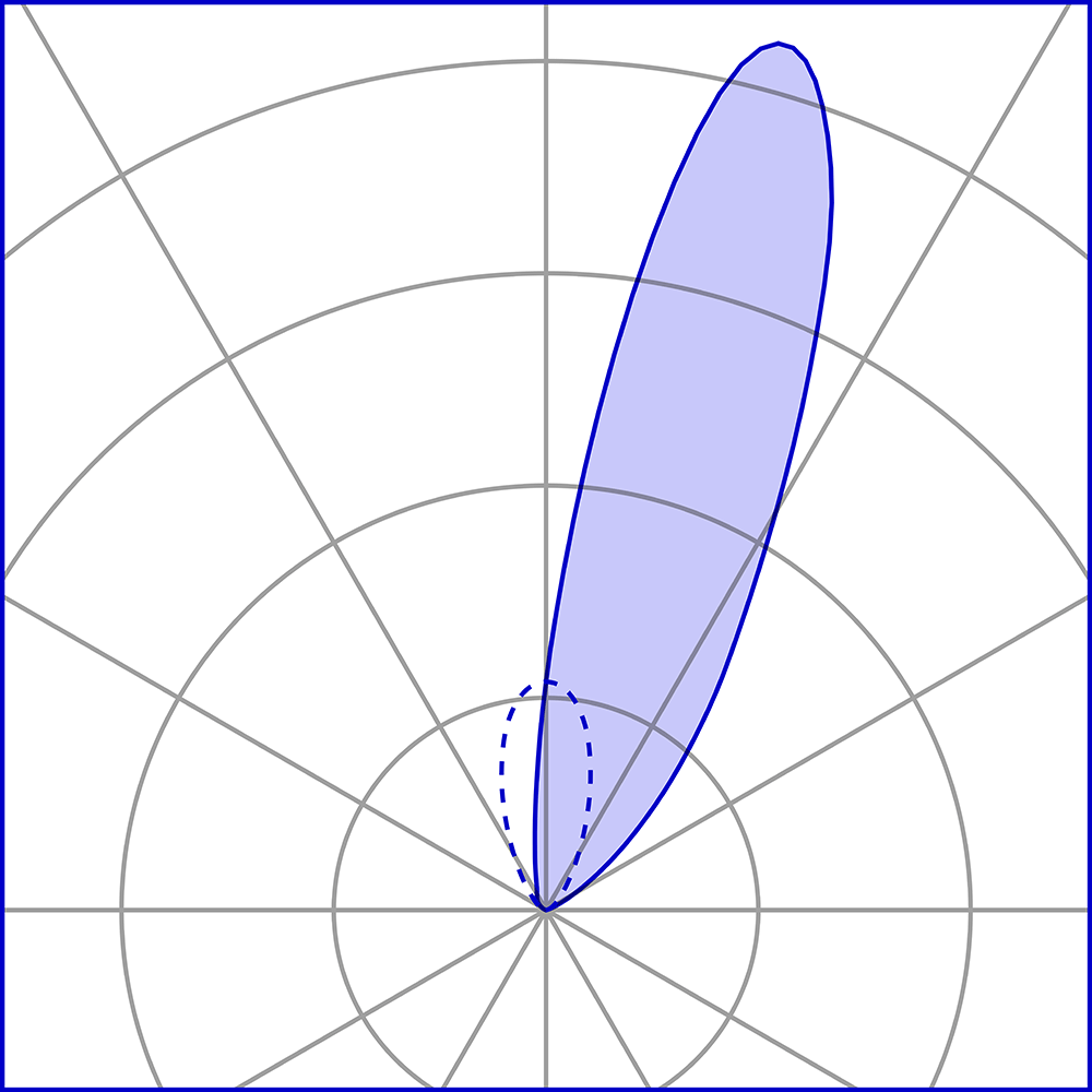8402669 Встраиваемый в пешеходный пол Platek MINI  MINI - LED 4000K Asymmetrical - Вид №19