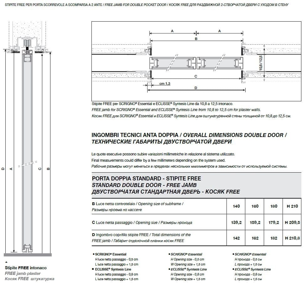 Раздвижные двери из закаленного стекла Longhi Aluminiun Chic-Doors ARCH-00008794 - Вид №14