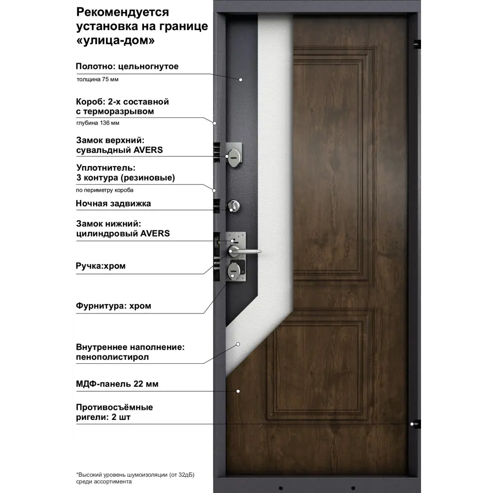 Дверь входная металлическая Штиль 88x205 см левая акация темная TOREX STLM-2174020 - Вид №15