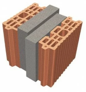 T2D Специальная предварительно собранная деталь под окном Tris® tamponamento - masserano (bi) M691