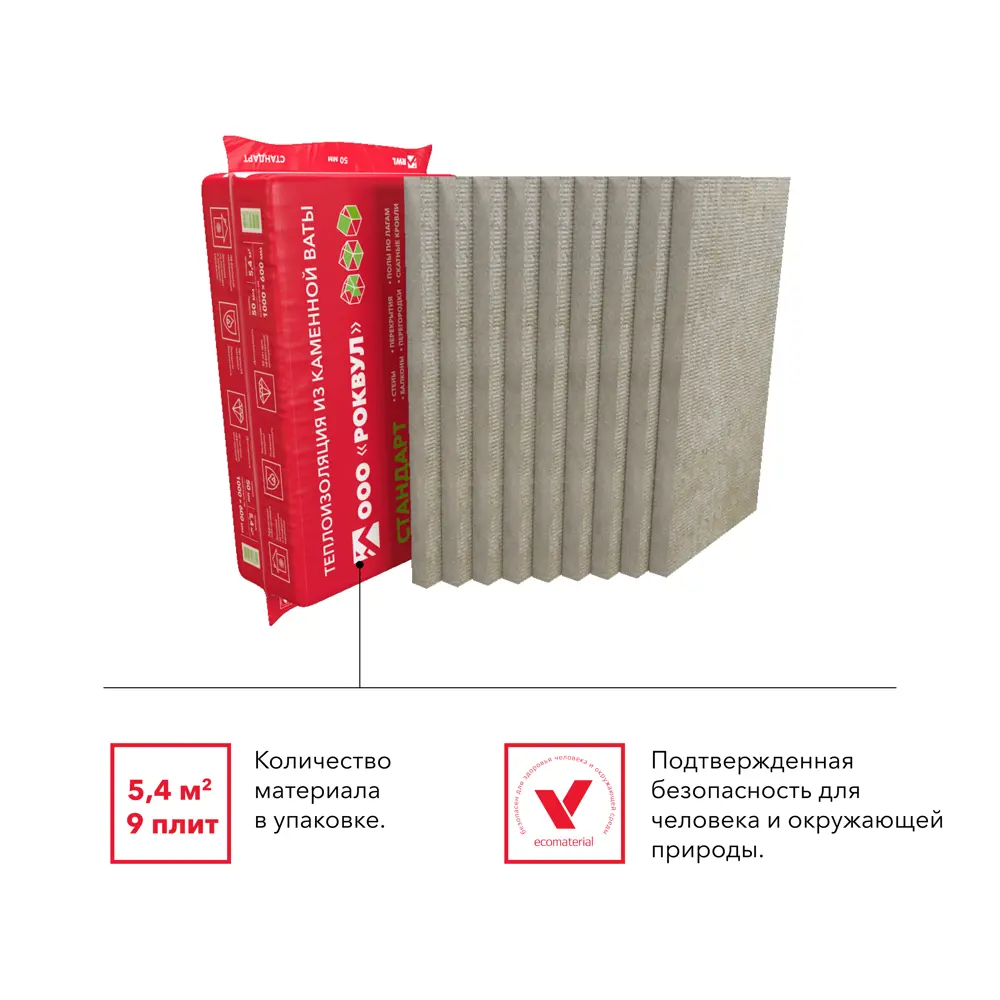 Rockwool Стандарт — минераловатные плиты для эффективного утепления 18722589 STLM-0012191 - Вид №5