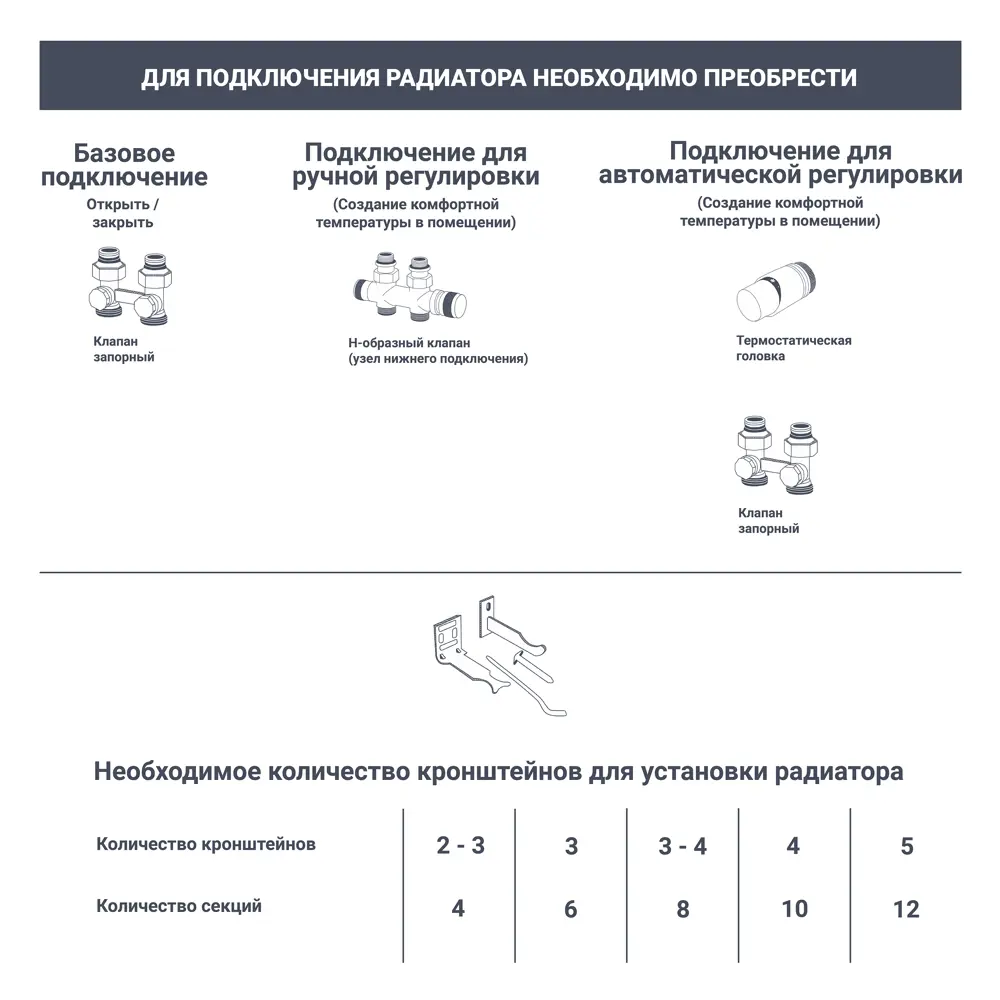 Радиатор алюминиевый RAL35012VR, 12 секций RIFAR Alum STLM-2003522 - Вид №3