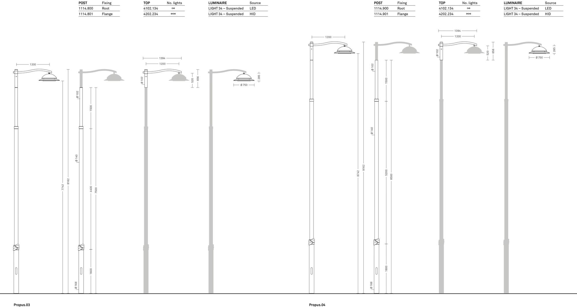 Neri уличный фонарь sun-id-1414656 - Вид №4