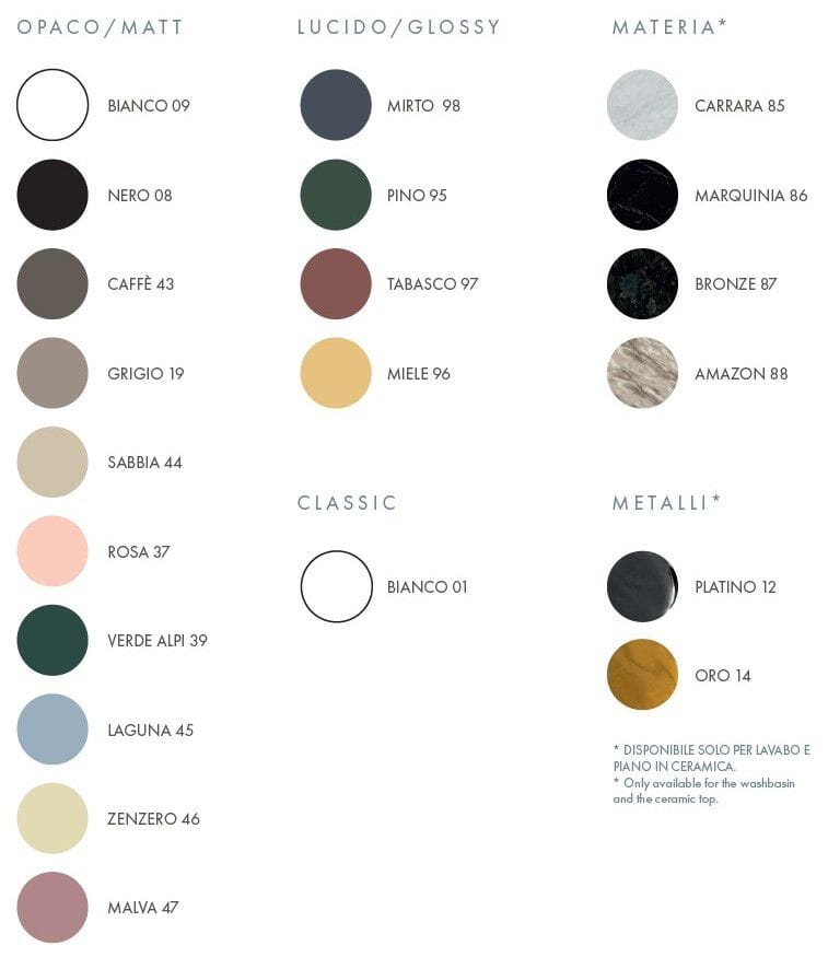 Керамическая прямоугольная подвесная раковина Alice Ceramica ARCH-00116397 - Вид №9