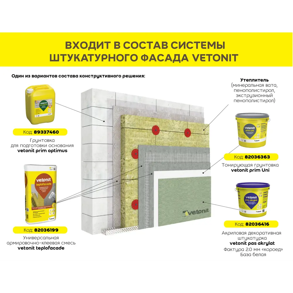 Декоративная штукатурка Vetonit ПАС Акрилат акриловая 2.0мм "шуба" база 0000 прозрачная 25кг 88744386 STLM-2064326 Pas Akrylat - Вид №4